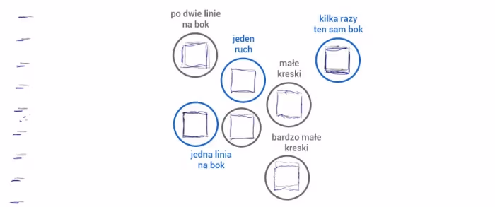 Test dokładności Wacom Inkling