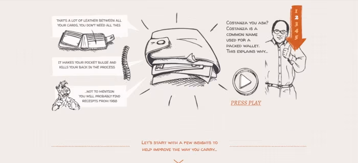 Infografika na stronie au.bellroy.com