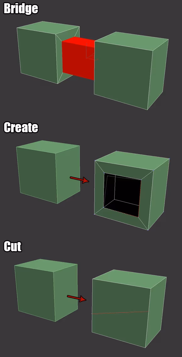 Rysunek 5