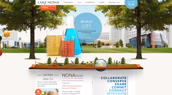 Lake Nona - learnlakenona.com