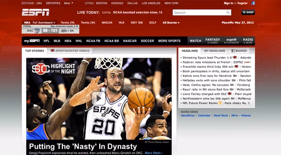 espn.go.com teraz
